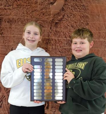 CCPS Students of the Month