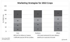 Central Valley Ag Invites You to Celebrate Co-op Month