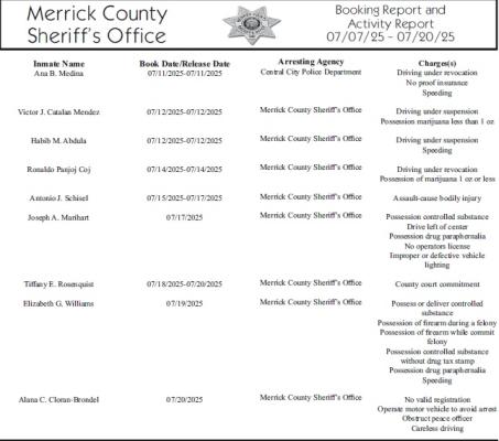 Merrick County Sheriff’s Office