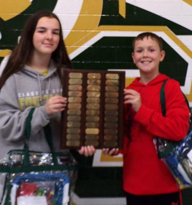 CCPS Students of the Month